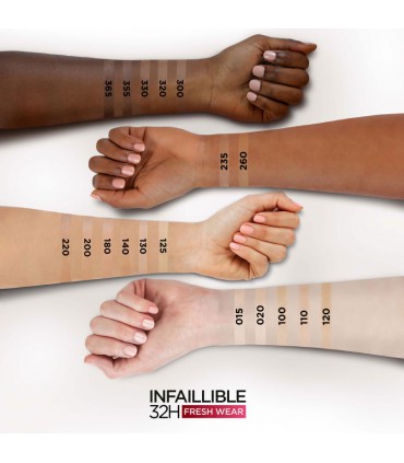 کرم پودر لورال