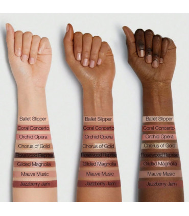 سایه چشم کالر پاپ rose sonata شیگلم