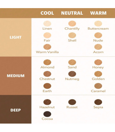 کانسیلر 12 ساعته فول کاور شیگلم