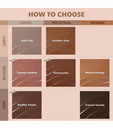 کانتور مایع شیگلم