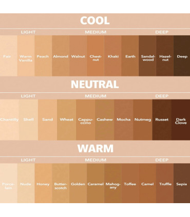 کرم پودر آبرسان عمیق شیگلم