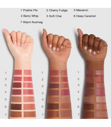 رژلب و خط لب دو سر شیگلم