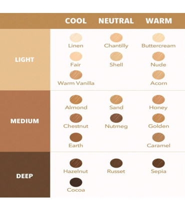 کانسیلر براش دار HIGH COVERAGE شیگلم